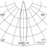 Erco 20471.000 — Светильник для трек-системы Pollux