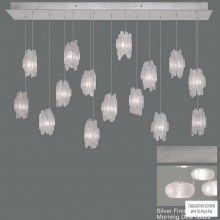 Fine Art Lamps 853740-12 — Потолочный подвесной светильник NATURAL INSPIRATIONS
