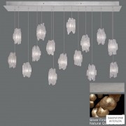 Fine Art Lamps 853740-14 — Потолочный подвесной светильник NATURAL INSPIRATIONS
