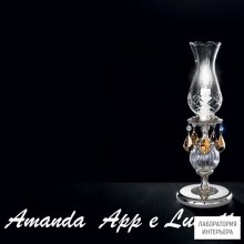 Miniluce Amanda-P — Настольный светильник Amanda-P