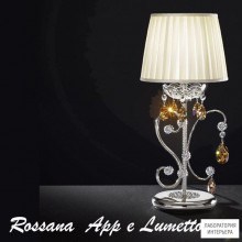 Miniluce Rossana-P — Настольный светильник Rossana-P