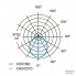 XAL 034-2112517H — Потолочный накладной светильник MINO 60 CIRCLE Ceiling