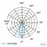 XAL 053-3091417F — Потолочный накладной светильник BO 55 Basic