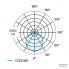 XAL 072-5156517O — Потолочный накладной светильник CIRO 600 Surface