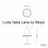 Moooi MOLLOT-PA — Настольный светильник Lolita Table lamp, pink